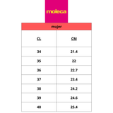 SANDALIAS MOLECA BLANCAS (MUJER) | 5489.102.22181-35312