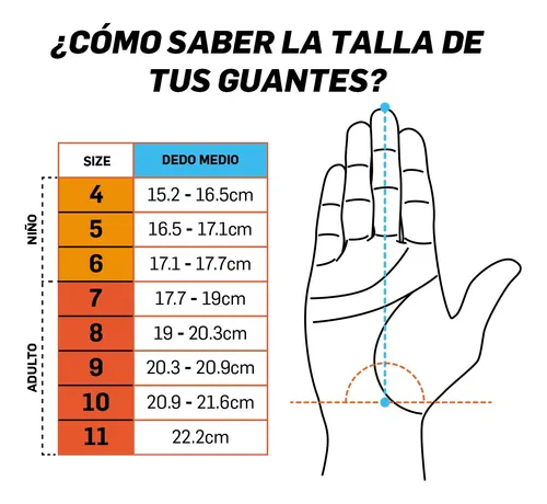GUANTES GUIA DE TALLAS