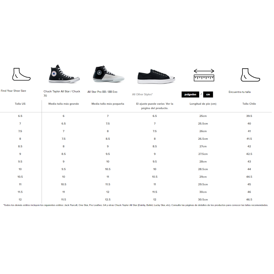 GUIA TALLAS HOMBRE CONVERSE