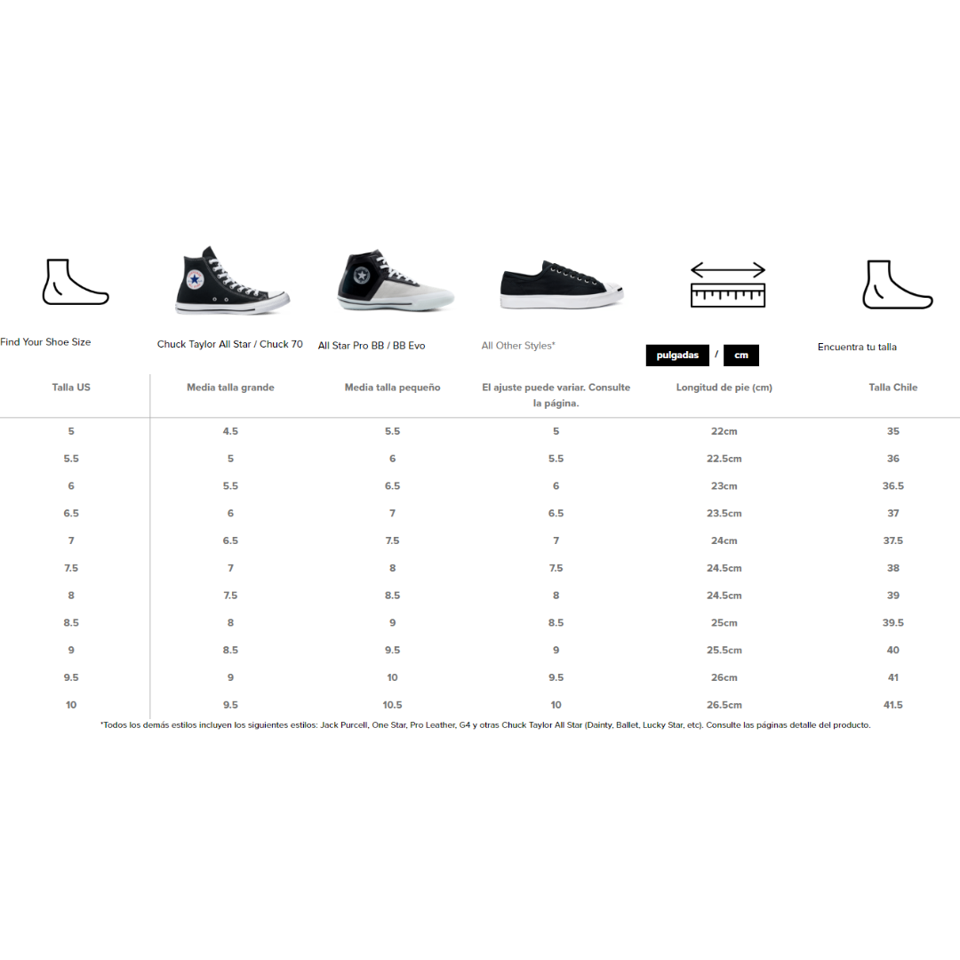 GUIA TALLAS MUJER CONVERSE