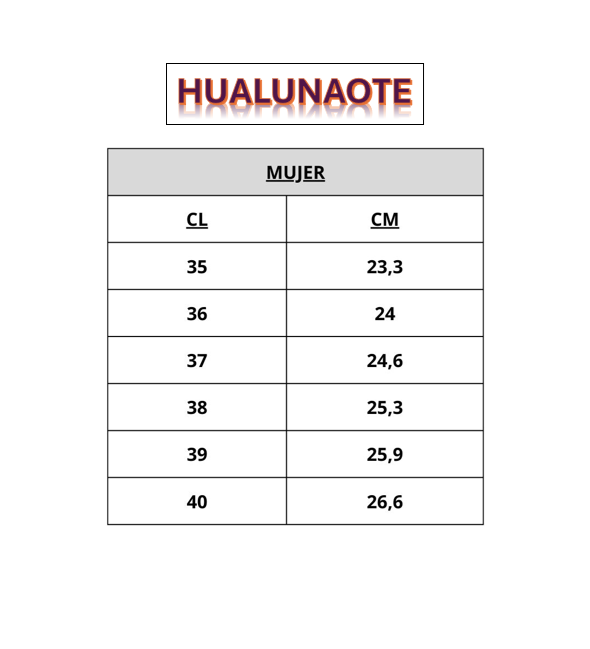 HUALUNAOTE