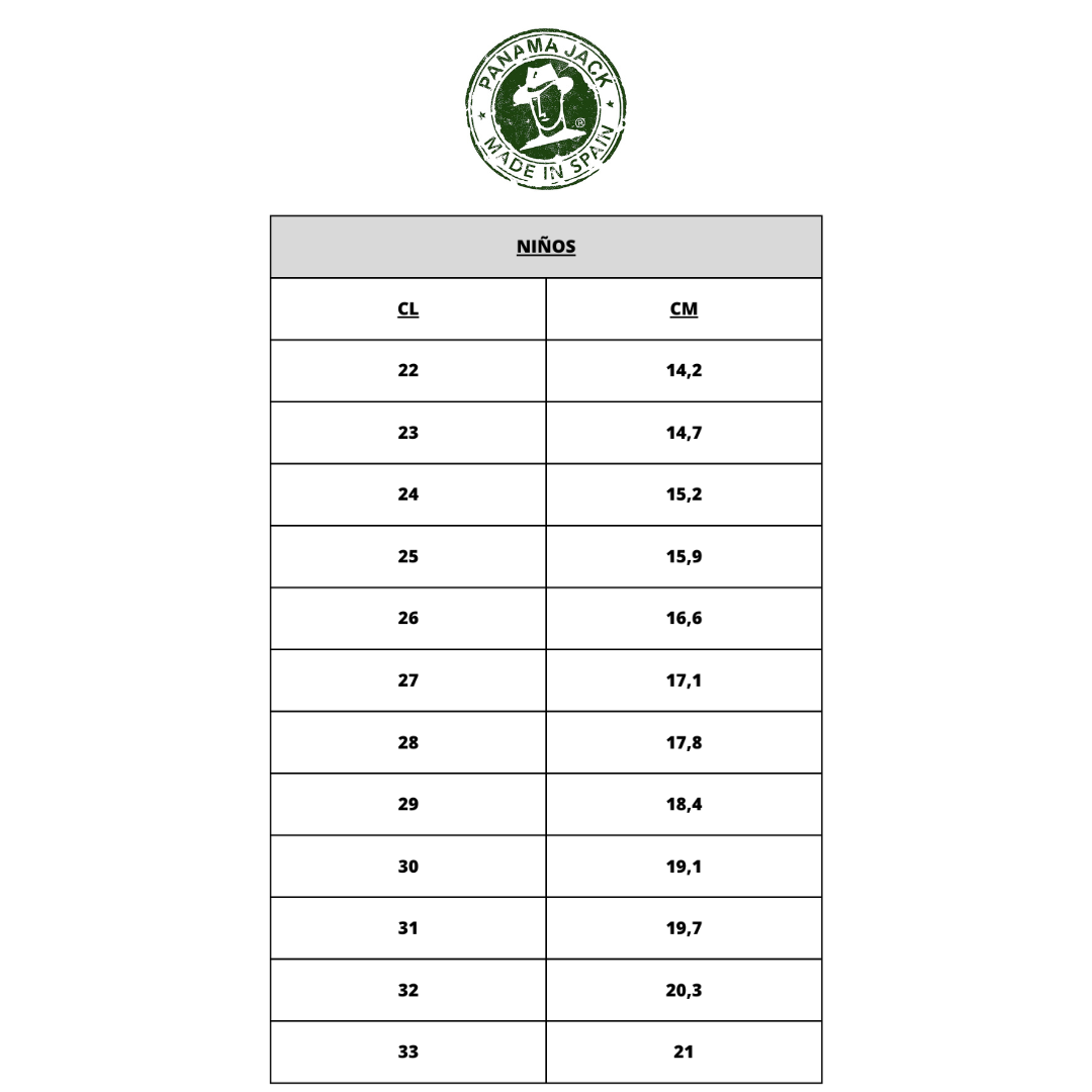PANAMA JACK INFANTIL