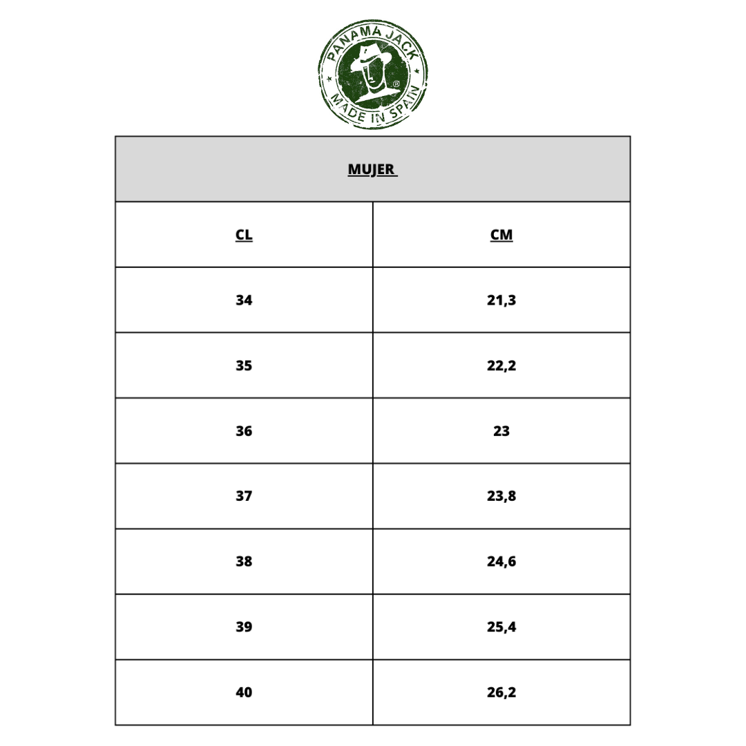 PANAMA JACK MUJER