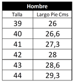 TABLA UNISPORT