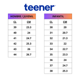 TEENER